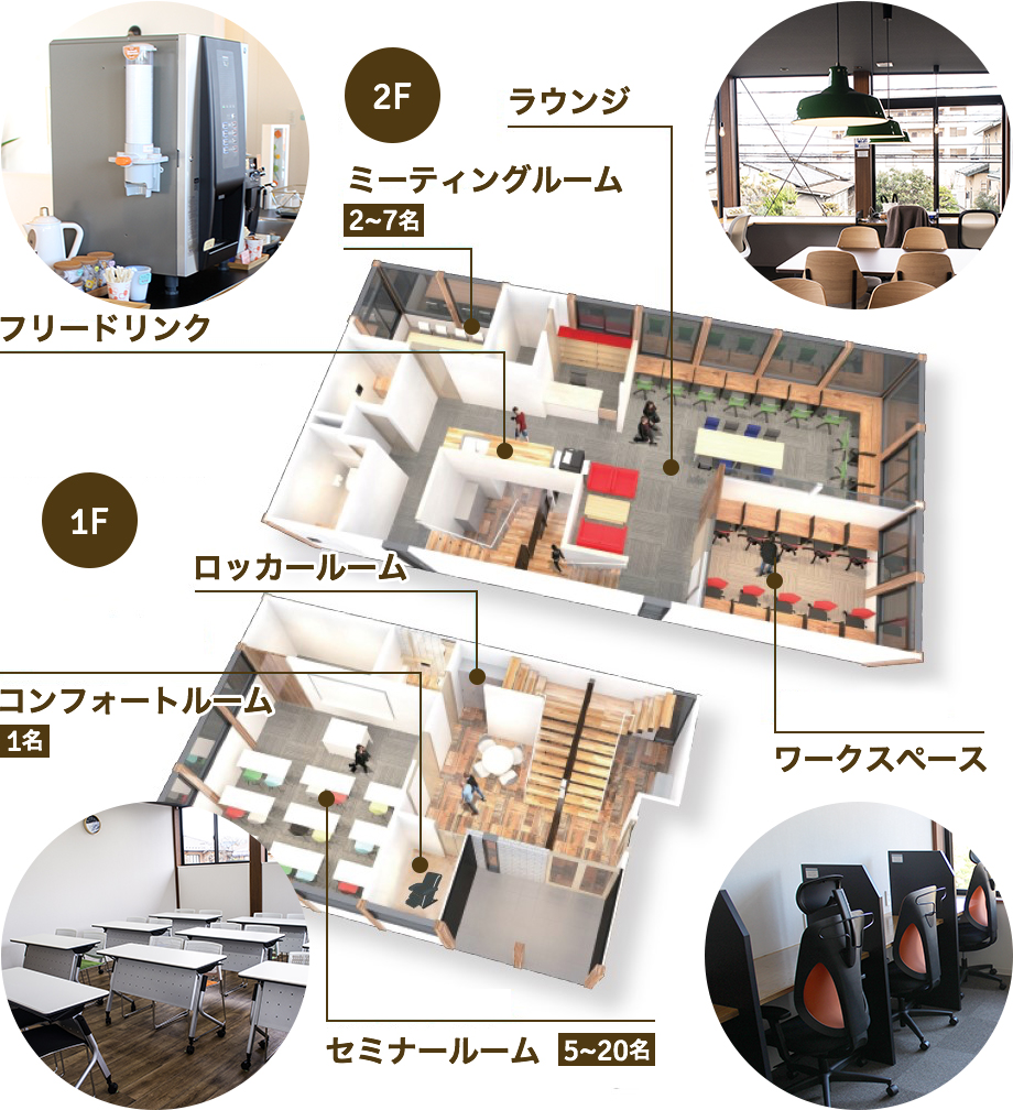 スタジオのご案内